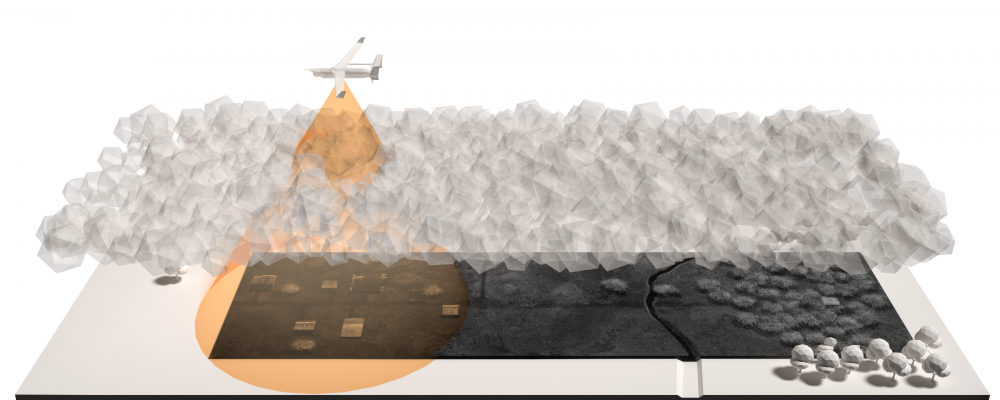 RadarEdu_Clouds_Diagram RadarEdu_Clouds_Diagram