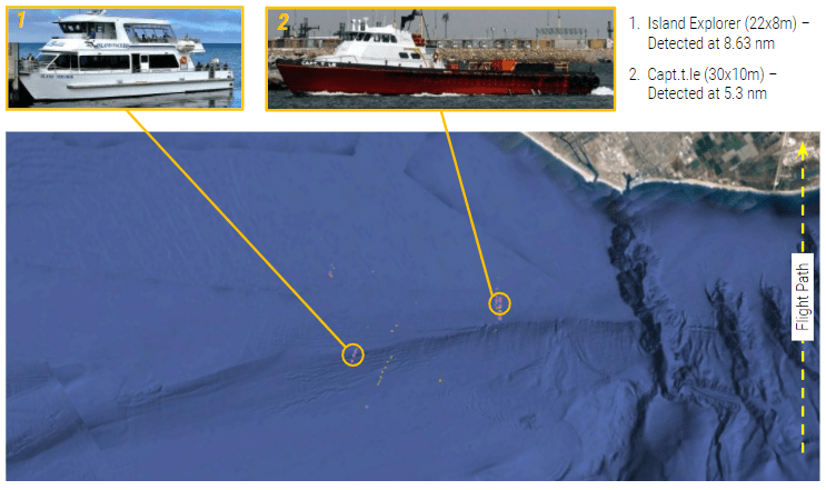 Detecting and Tracking Vessels, with AIS Data